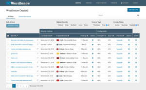 wordfence central dashboard